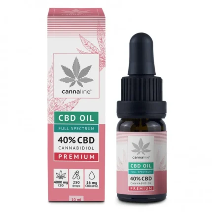4000Mg THC/CBD Oil